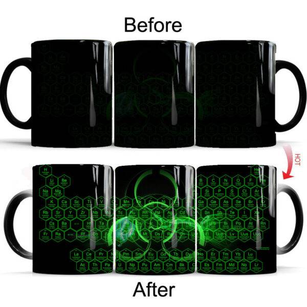 Color changing coffee mug - Image 2